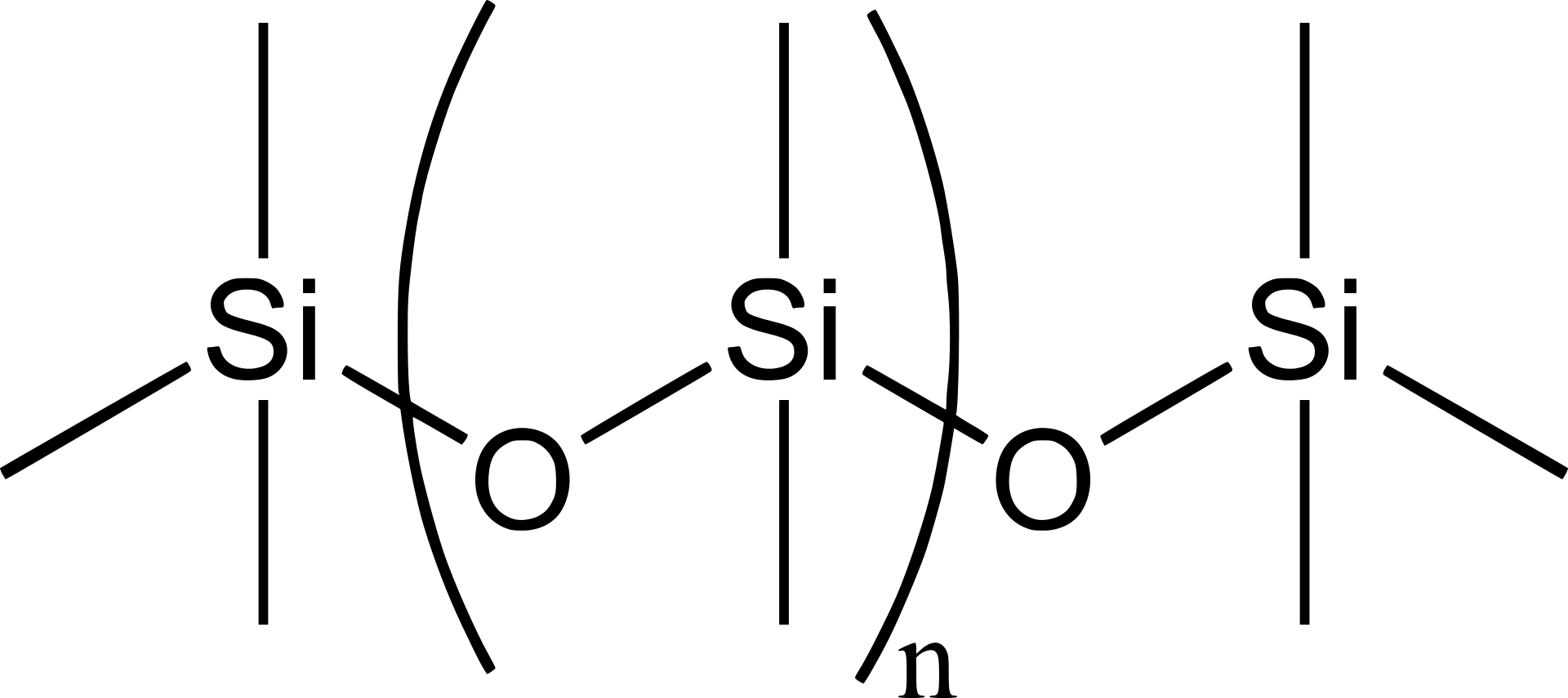 Chemical structure of the silicone polydimethylsiloxane
